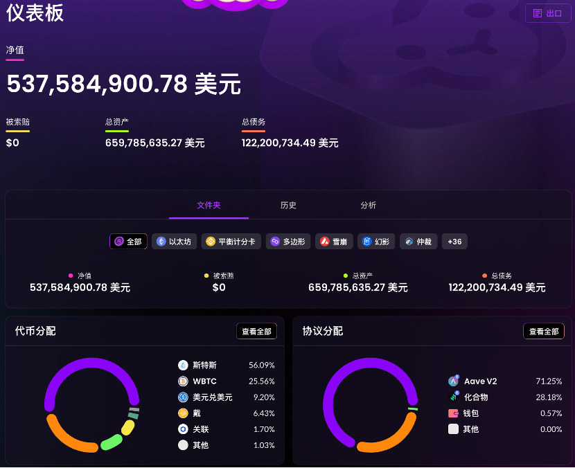 加密资产