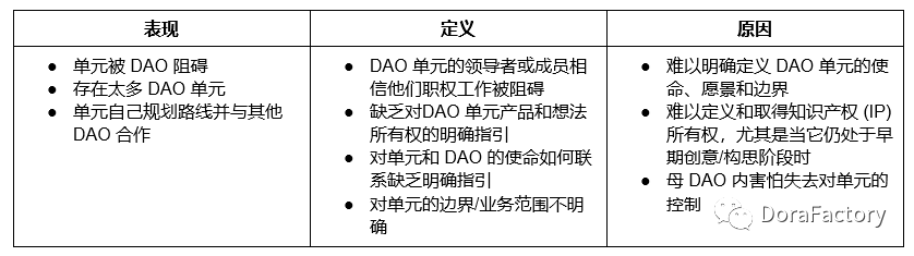 信任