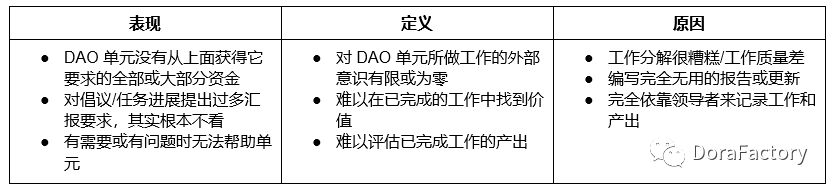 信任