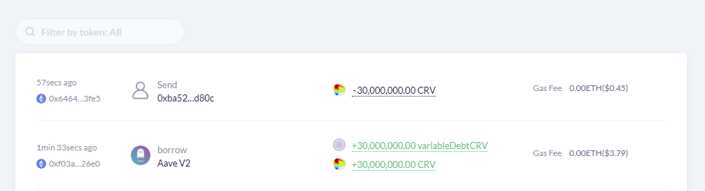 CRV