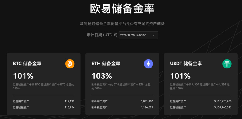 加密技术