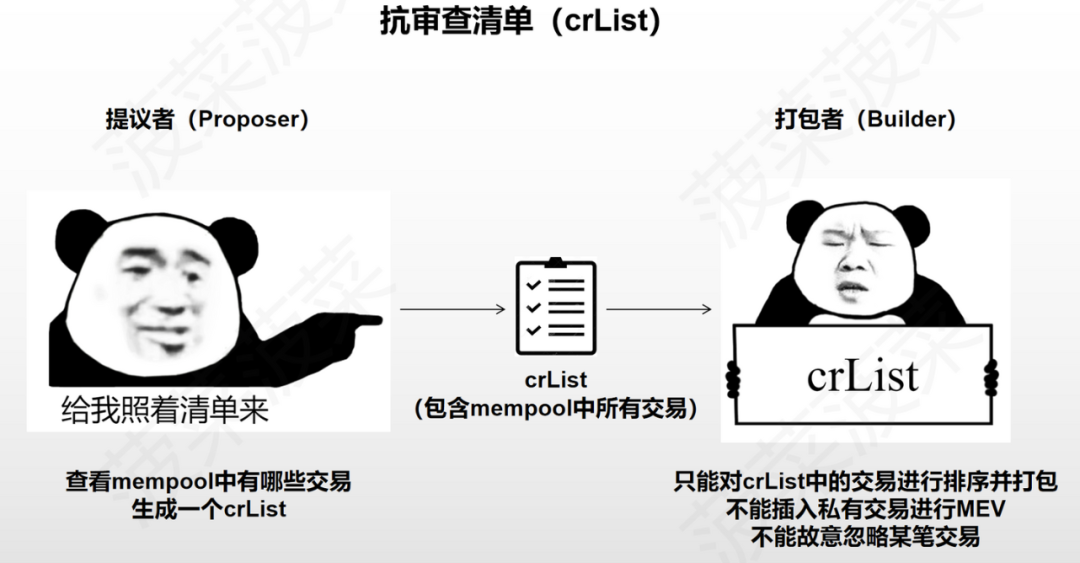 不可能三角
