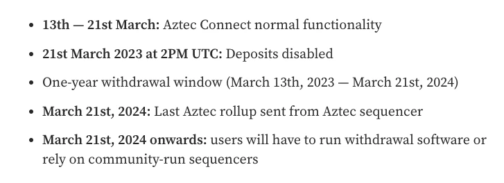 Defi