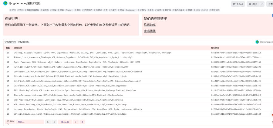 代币