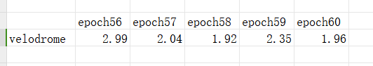 Uniswap