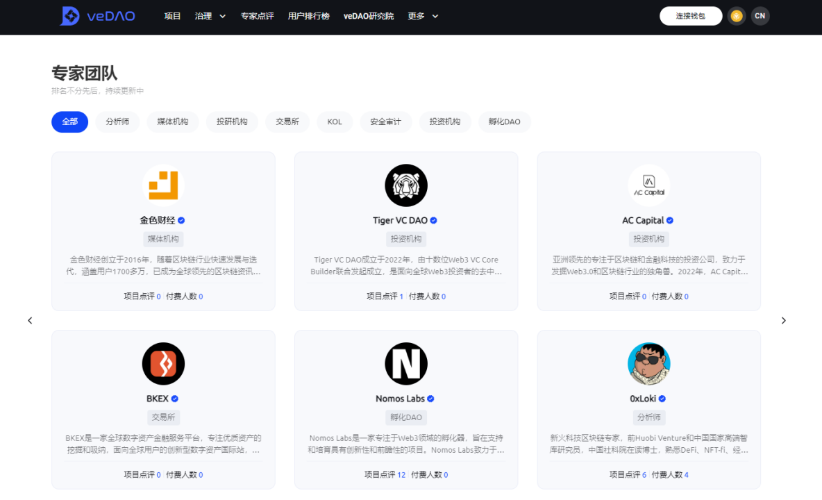 MarsBit专栏精选