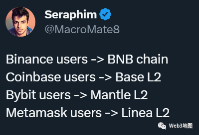 Base
