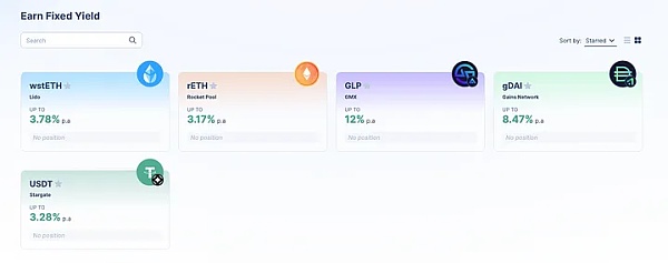 速览近期流行的 DeFi 叙事及创新项目