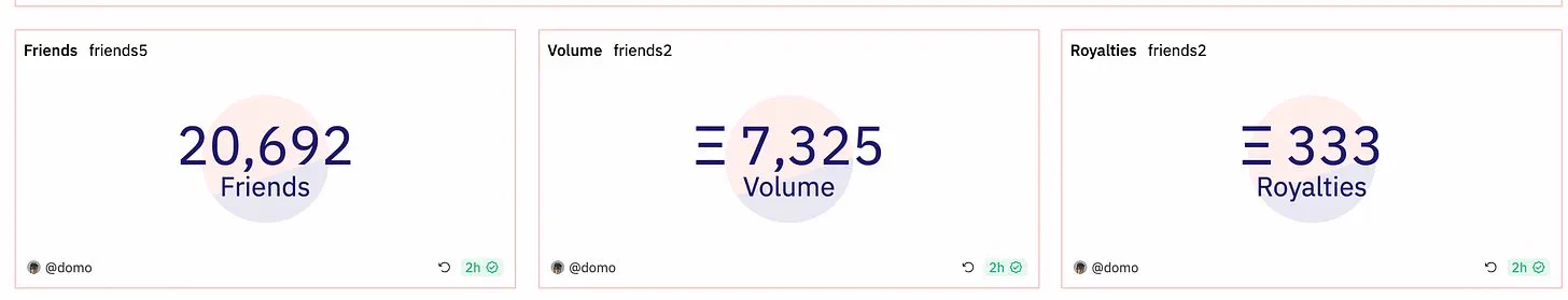 socialfi