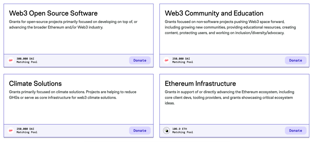 GITCOIN
