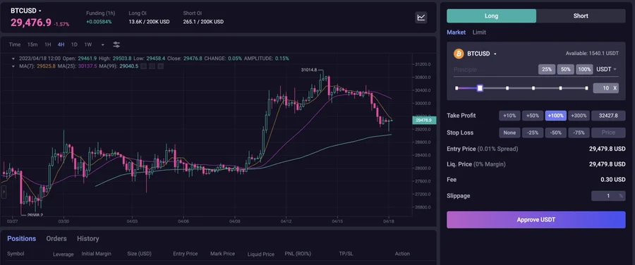 长推:锐评 ApolloX V2 特点与产品优劣势