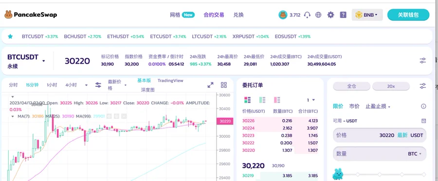 长推:锐评 ApolloX V2 特点与产品优劣势