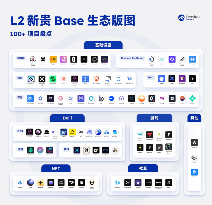 MarsBit专栏精选