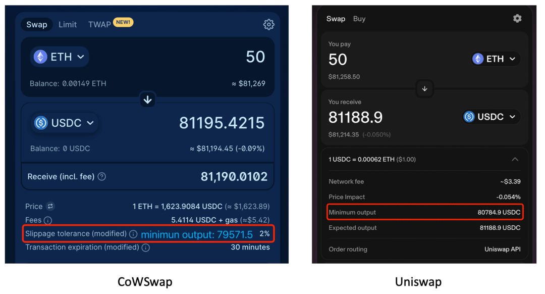 Uniswap