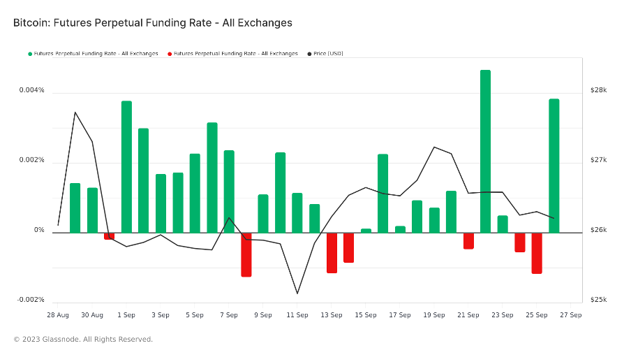 Foresight Ventures :SEC或将批准BTC ETF,新的机会即将到来?