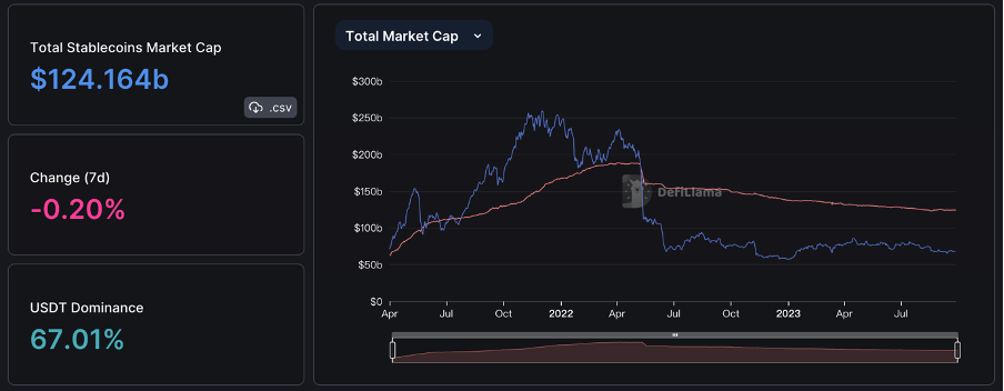 Foresight Ventures :SEC或将批准BTC ETF,新的机会即将到来?
