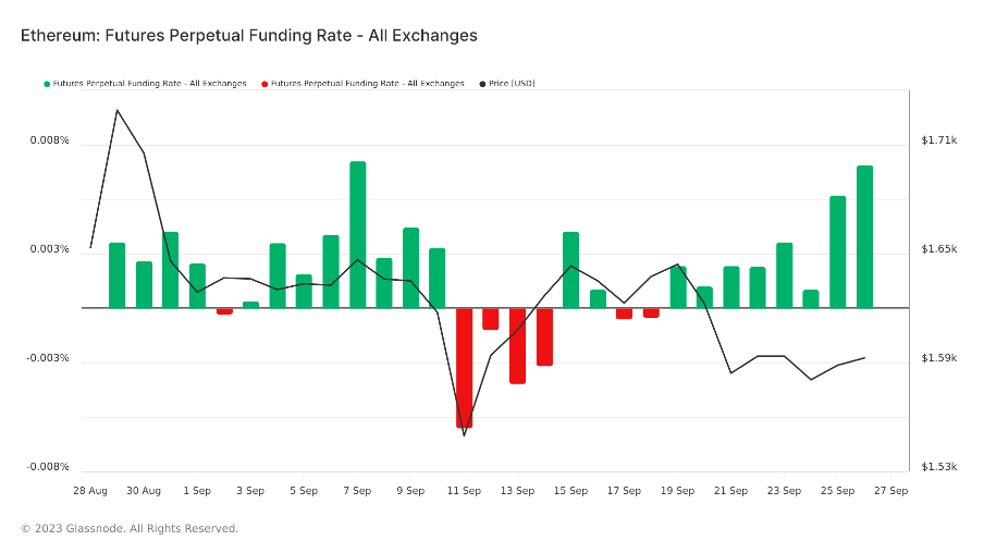 Foresight Ventures :SEC或将批准BTC ETF,新的机会即将到来?
