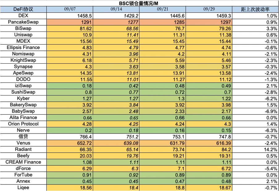 Foresight Ventures :SEC或将批准BTC ETF,新的机会即将到来?