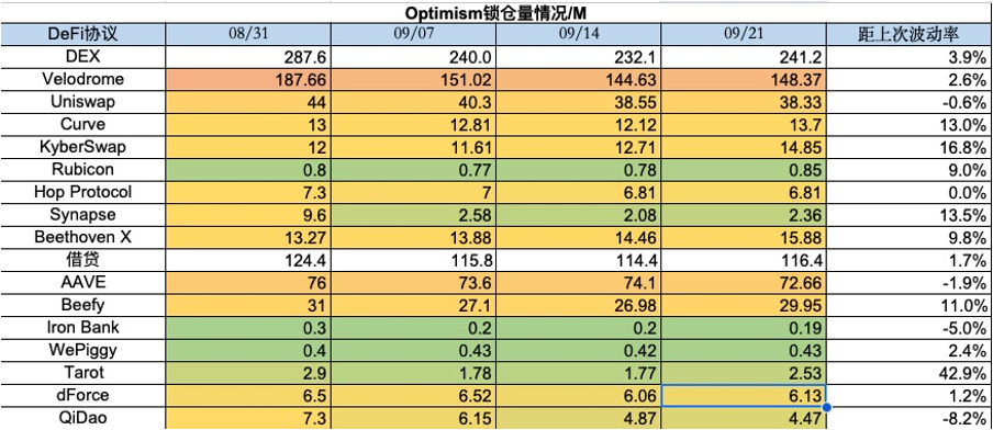 Foresight Ventures :SEC或将批准BTC ETF,新的机会即将到来?