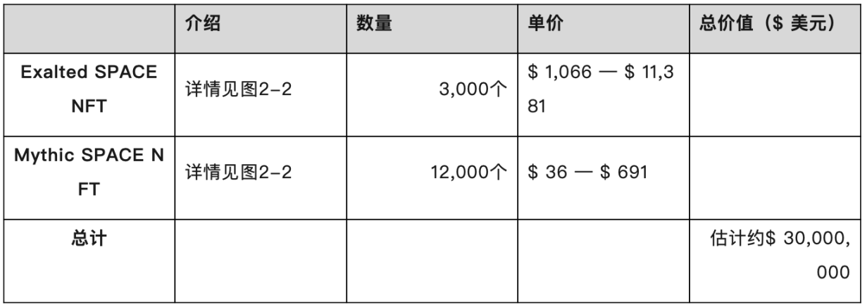 链游