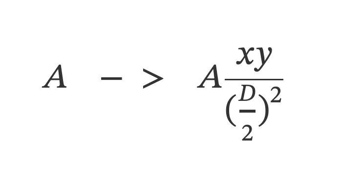 Uniswap