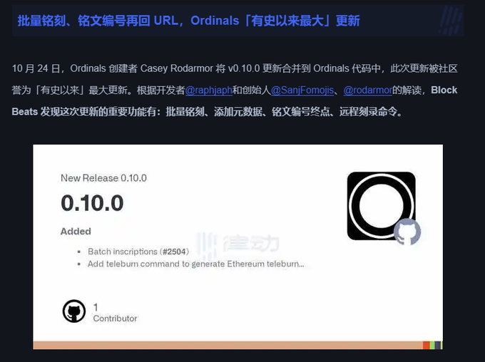 比特币