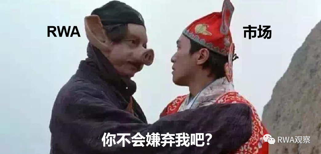 传统金融