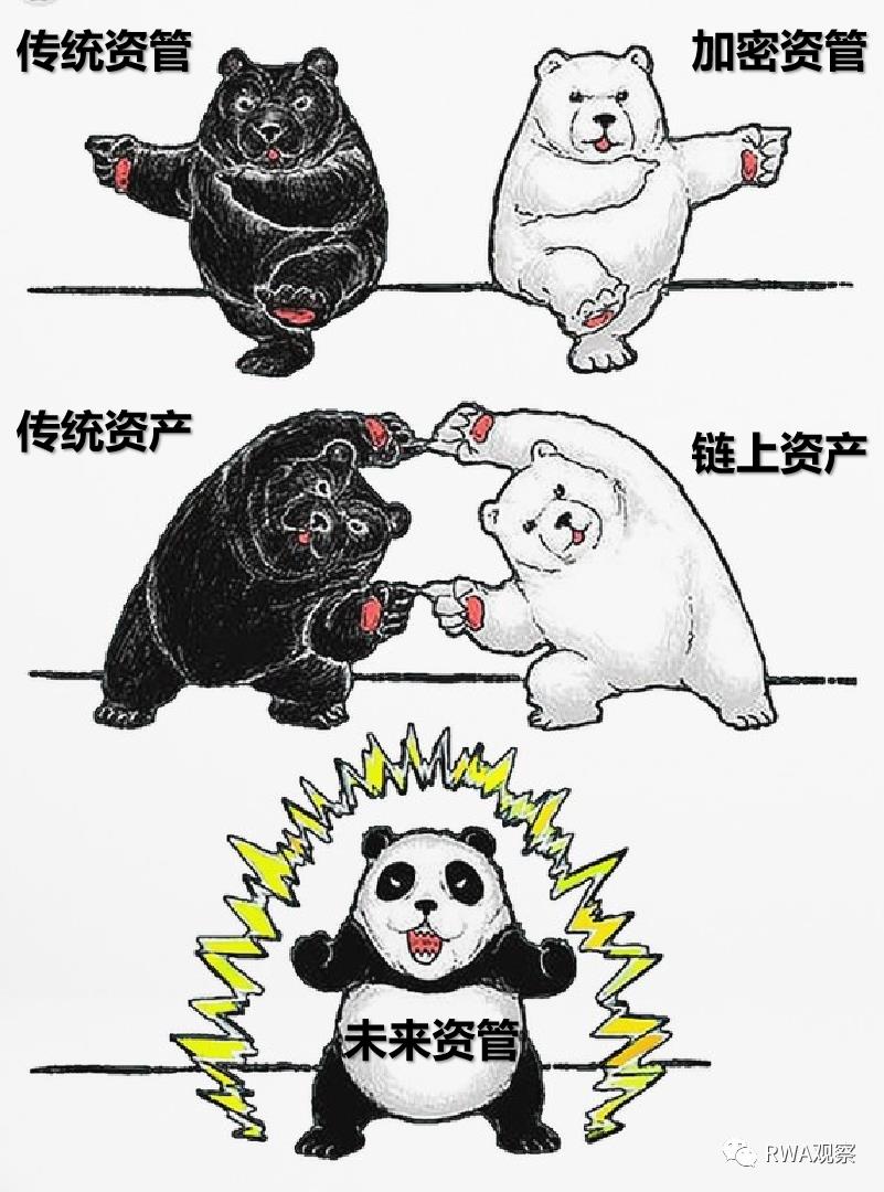 资管
