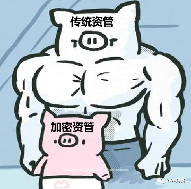 资管