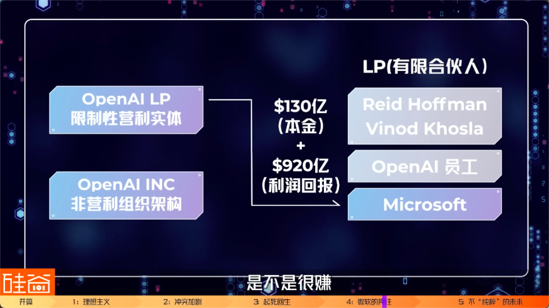 马斯克