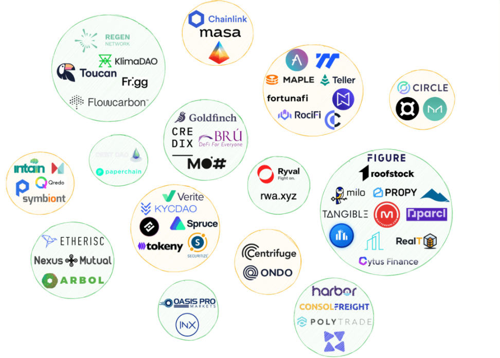 Web3