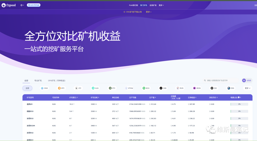 比特币减半
