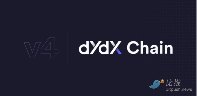 dYdX