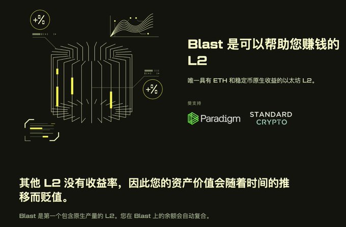 Blast