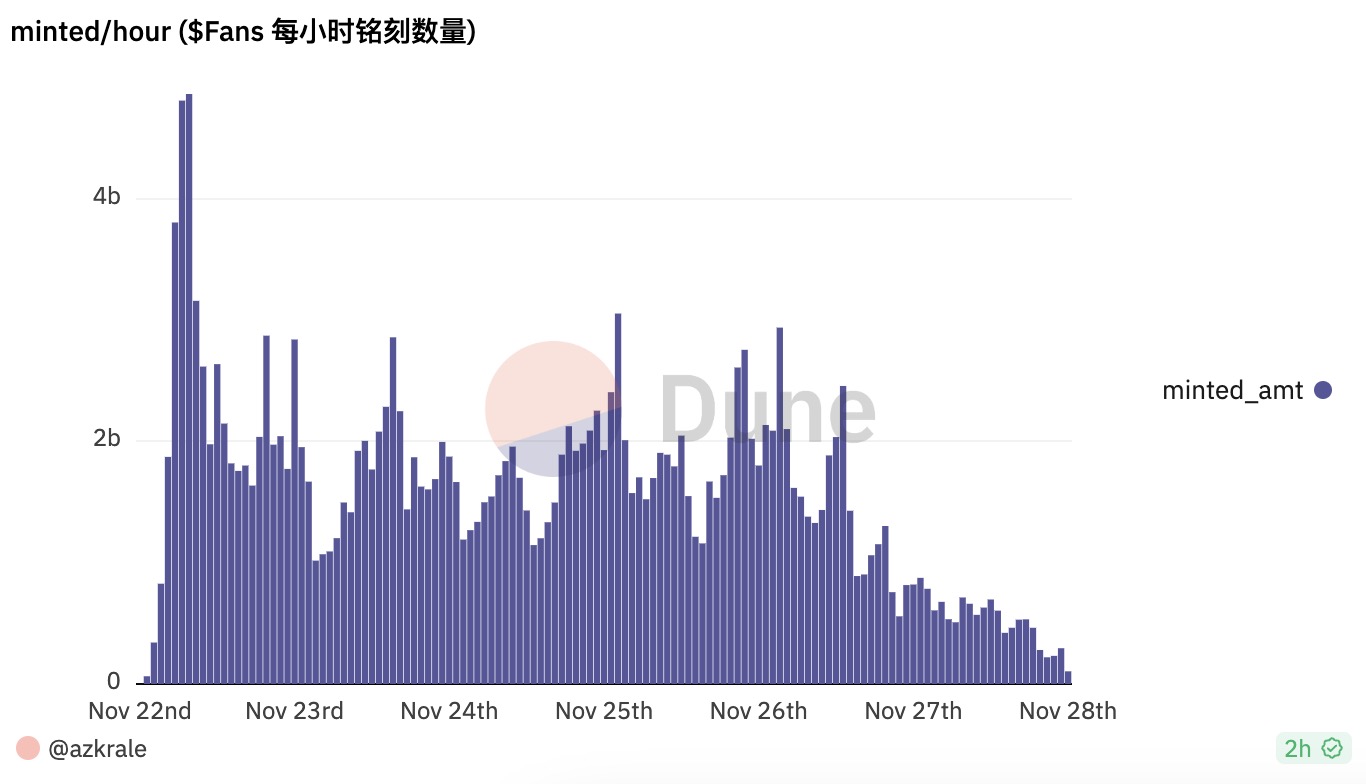 以太坊
