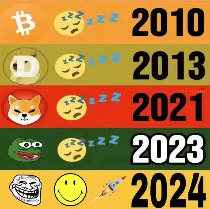 meme