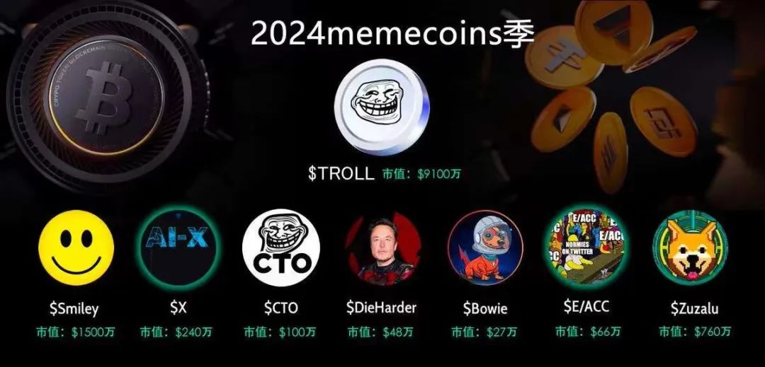 meme