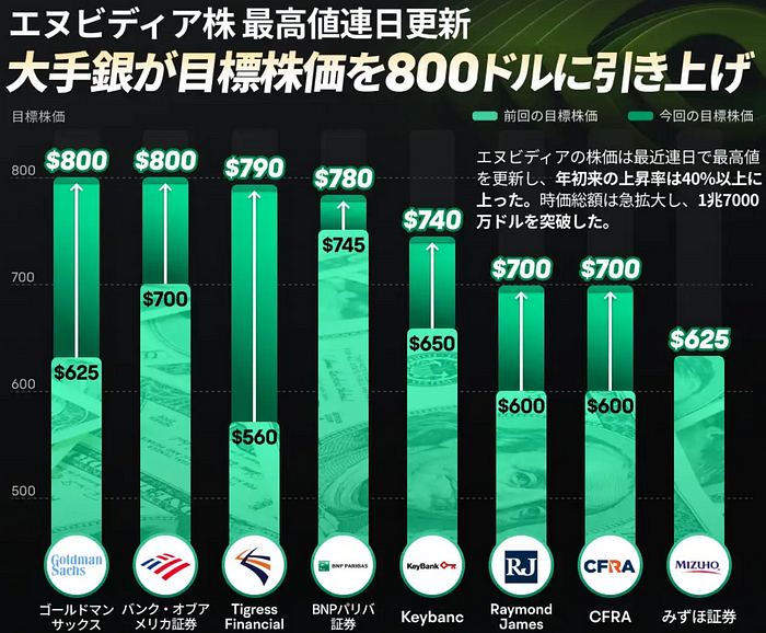 比特币ETF