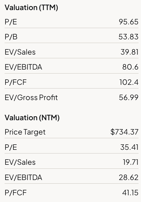 比特币ETF