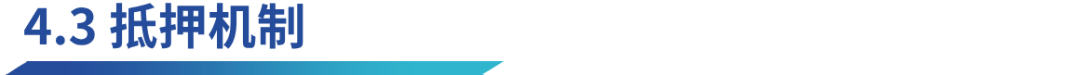 预言机