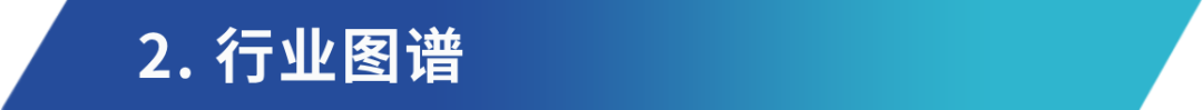 Web3
