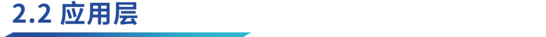 Web3