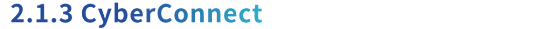 Web3