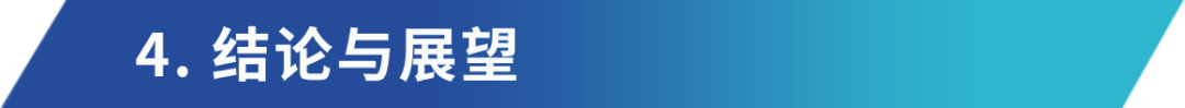 Web3
