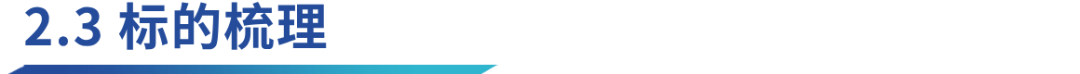 Web3