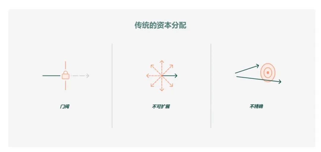web3