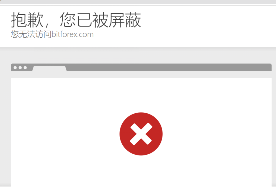 BitForex
