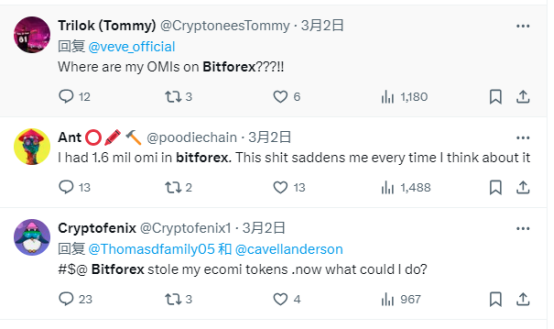 BitForex