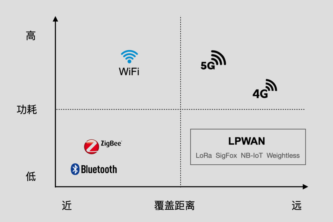 挖矿