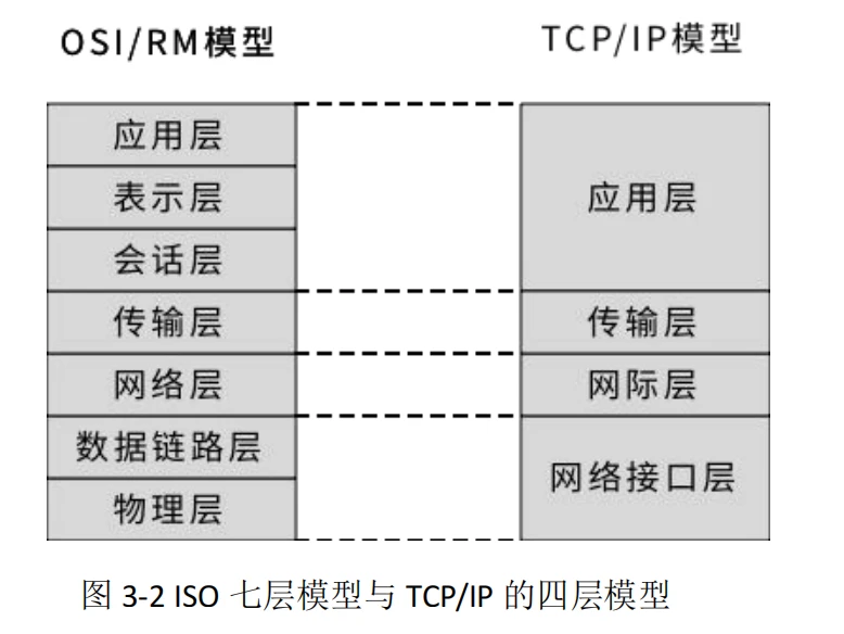 以太坊